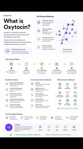What is Oxytocin?