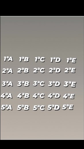 Understanding Musical Notes: A Clear Visual Guide