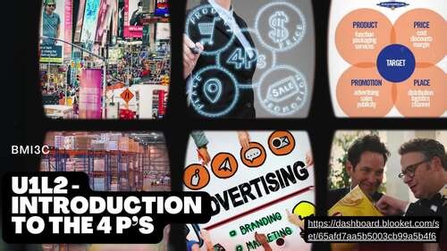 U1L2 - THE MARKETING MIX