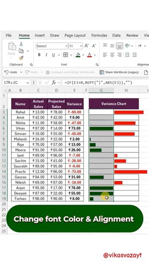 Track Your Variance Like a Pro 📈 🚀
