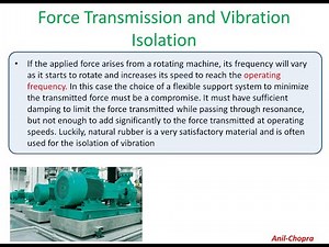 Part (6) Structural Dynamics Overview P1