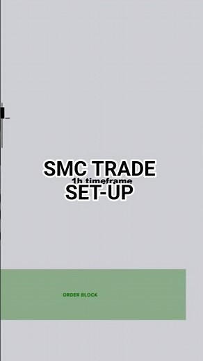 SMC TRADE SET-UP | SMC ENTRY MODULE #shorts #viral #trading