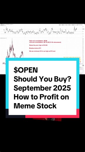 Investing in Opendoor: A Day Trading Guide