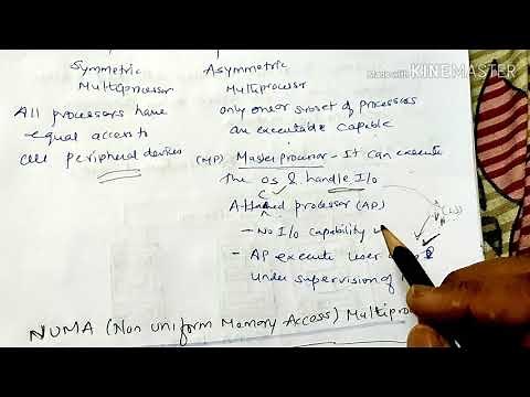 Memory in Multiprocessor system- lecture79/coa