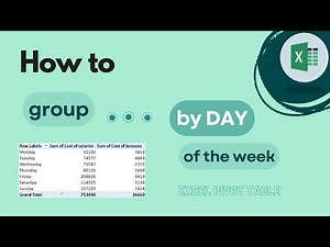 Excel Pivot Table: How to Group By Day of the Week