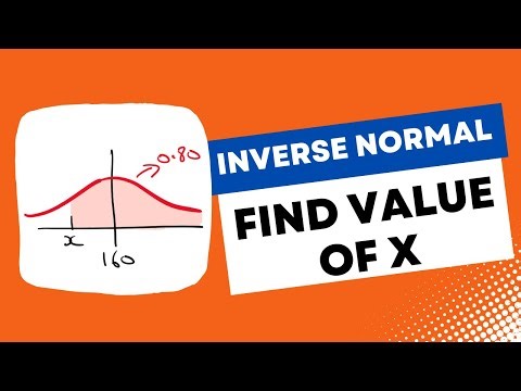 Inverse Normal Distribution: Find the Value of X Using Ti Nspire | VCE Maths Methods