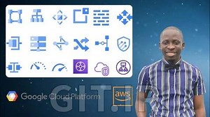 GCP Networking Mastery: From Beginner to Professional