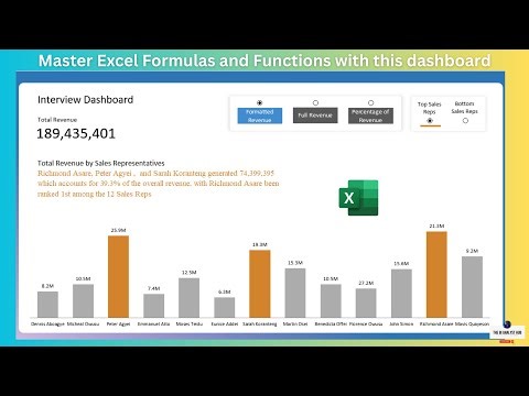Master Excel Formulas and Functions with this Interview Question | Excel Functions for Beginners