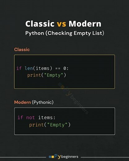 Python Checking Empty List #python #code #shorts