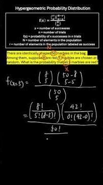 Hypergeometric Probability Distribution