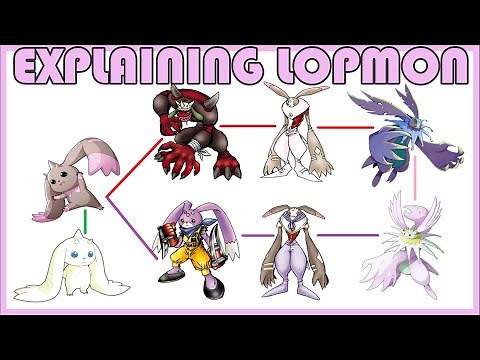 Explaining Digimon: LOPMON DIGIVOLUTION LINE [Digimon Conversation #94]