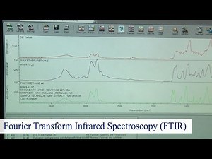 Polymer Characterization