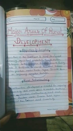 Class 12th economics project file || Rural development|| project file||#economicsproject #shorts