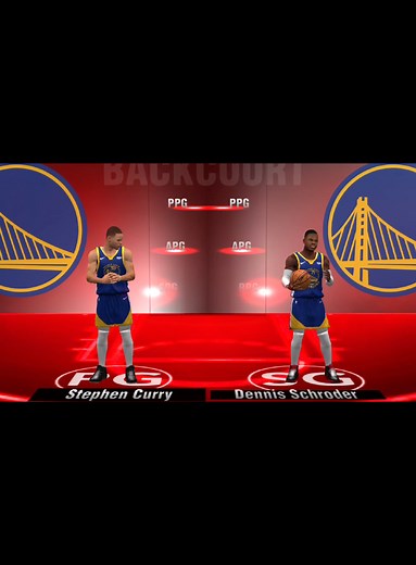 NBA 2K20 Updated Roster Analysis and Gameplay Insights