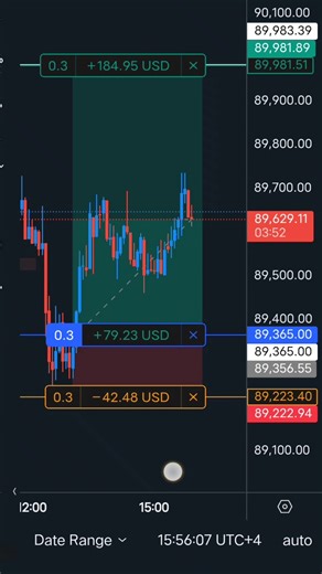 big move capture bts 🤯 #sharmarket #btc #crypto