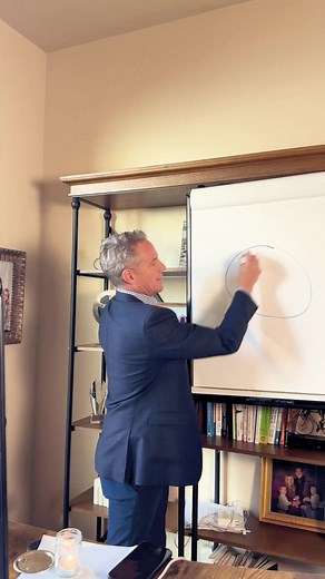 2K views | Blood sugar can look “normal,” but symptoms still linger. Inflammation and cellular dysfunction are often the missing link. This webinar dives deeper—with Dr. Pompa. Click below to reserve a free spot. | Dr. Daniel Pompa | Facebook