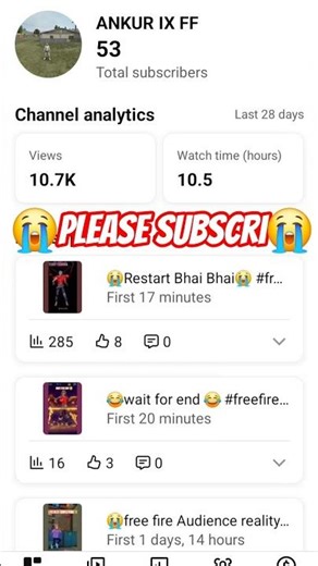Hello Guys, new YouTube please channel subscribe #shortfeed #shorts