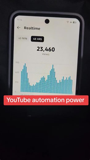 YouTube automation power #youtubechannel #automation #youtubeautomation #youtube