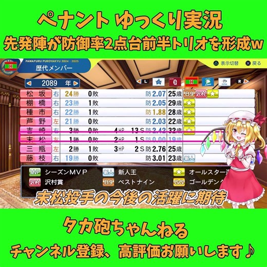 種市投手が化け物級の成績を残しましたw パワプロ ゆっくり実況 #Shorts #Short #パワプロ #ゆっくり実況 #ゆっくり茶番 #博麗霊夢 #霧雨魔理沙 #ばずれ #バズれ #神回
