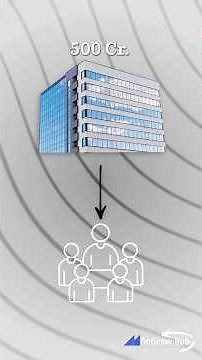 ROE & ROCE Explained with Example | Fundamental Analysis Basics