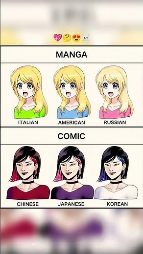 Manga vs Comic 🥰 Which Style Wins? #anime #manga #manhwa