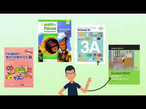 E Singapore Math overview for teachers and administrators