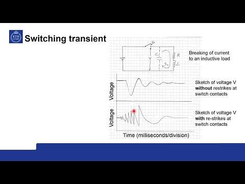 module 1.2 Introduction to EMC - Sources, units etc