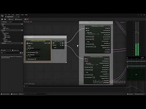 MetaSounds Retriggering Music Stems (Simple Example)