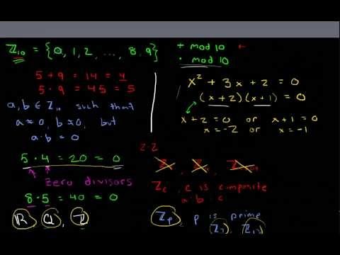Ring Theory 5: Zero Divisors and Integral Domains