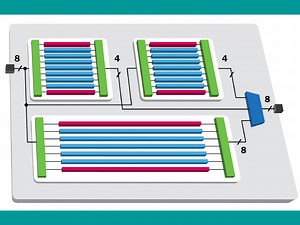 Features of Tessent Scan