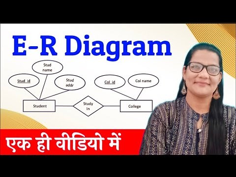 E-R diagram | DBMS Tutorial in Hindi| ZeenatHasanAcademy