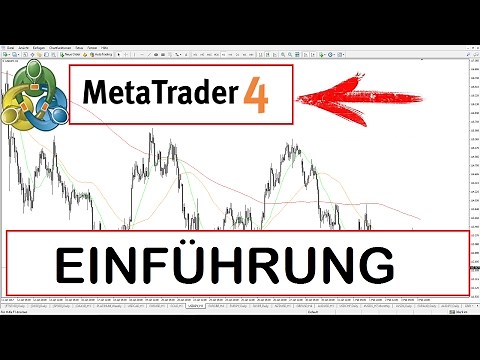 Metatrader 4 (MT4) Einführung und Tutorial - die ERSTKLASSIGE Anleitung