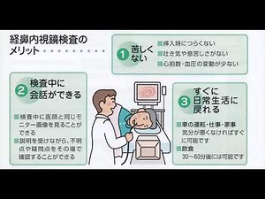 胃カメラ検査前説明
