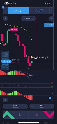 استراتيجيات تداول العملات: نصائح للبروكر
