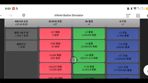 [无限按钮点击器]:第一期