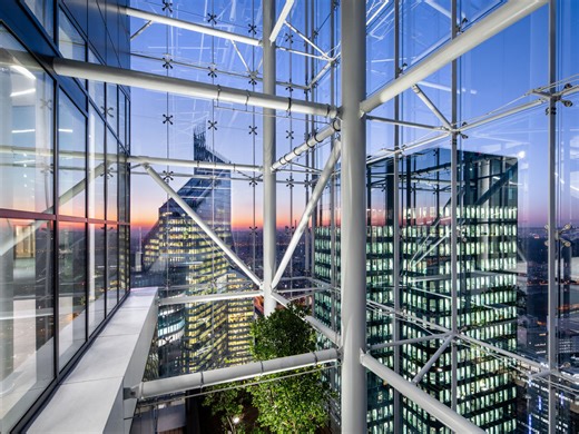 Digital twin maturity model | IBM