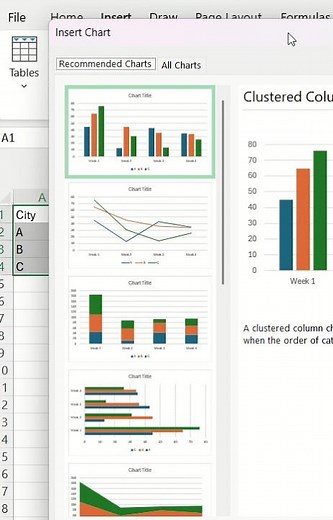 Microsoft Excel: How to create the basic Chart with step-by-step