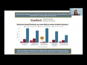 Accelerate Webinar with the Center for Outcomes Based Contracting