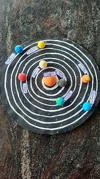Solar System Project | Easy School Projects