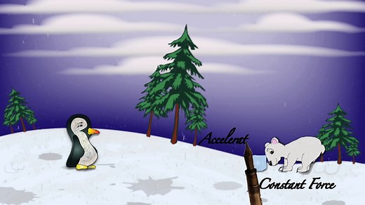 Newton's Laws of Motion Animated