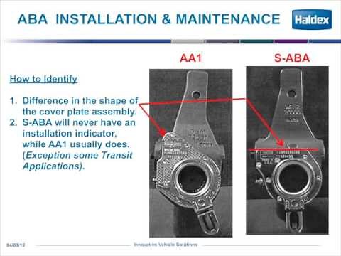 Haldex Methods and Practices of ABA Installation - Part One: Identification