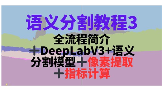 街景语义分割教程3：像素提取（计算类别百分比） 指标计算（绿视率、 天空开阔度、界面围合度、 视觉熵等） 转shp矢量 可视化