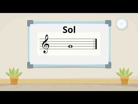 👀 APRENDE a LEER las NOTAS MUSICALES (1) 👍 Notas Musicales para Niños