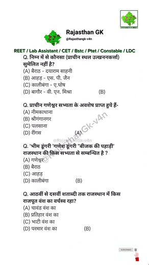 राजस्थान GK महत्वपूर्ण Question | #reet #2ndgrade #4thgrade #anm #bstc #cet #trending #viral #ptet