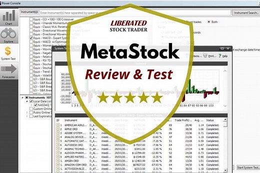 MetaStock R/T Review 2026: My 9-Year Experience Revealed