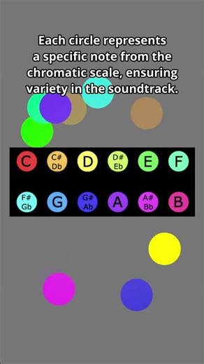 Milky Ways (JSAB) VISUALIZED in REAL TIME!