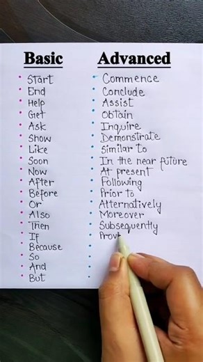 Upgrade Your Vocabulary in 60 Seconds!