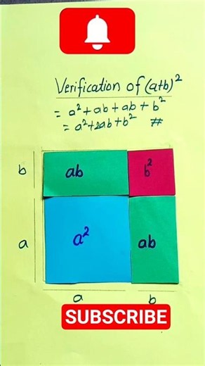 Visualization of a plus b whole square #maths