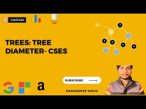 Tree Diameter | DFS | BFS
