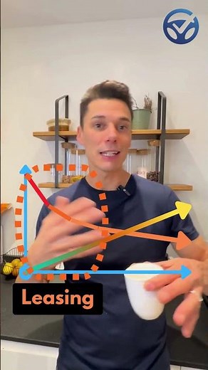 🚗 LEASING VS USED CARS: Which is MORE PROFITABLE? Risks, depreciation and costs!